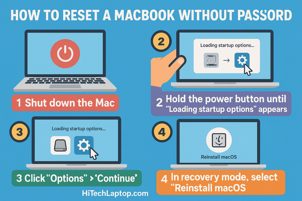 How to Reset a Macbook Without Password: Easy Step-by-Step Guide